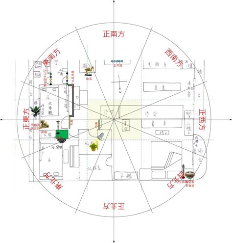 格局風水|陽宅風水內部格局必看的225種煞氣介紹&DIY化解方法。